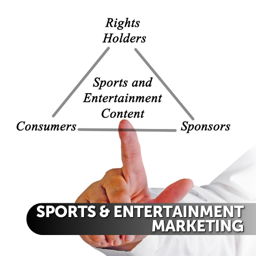 Sports and Entertainment Marketing